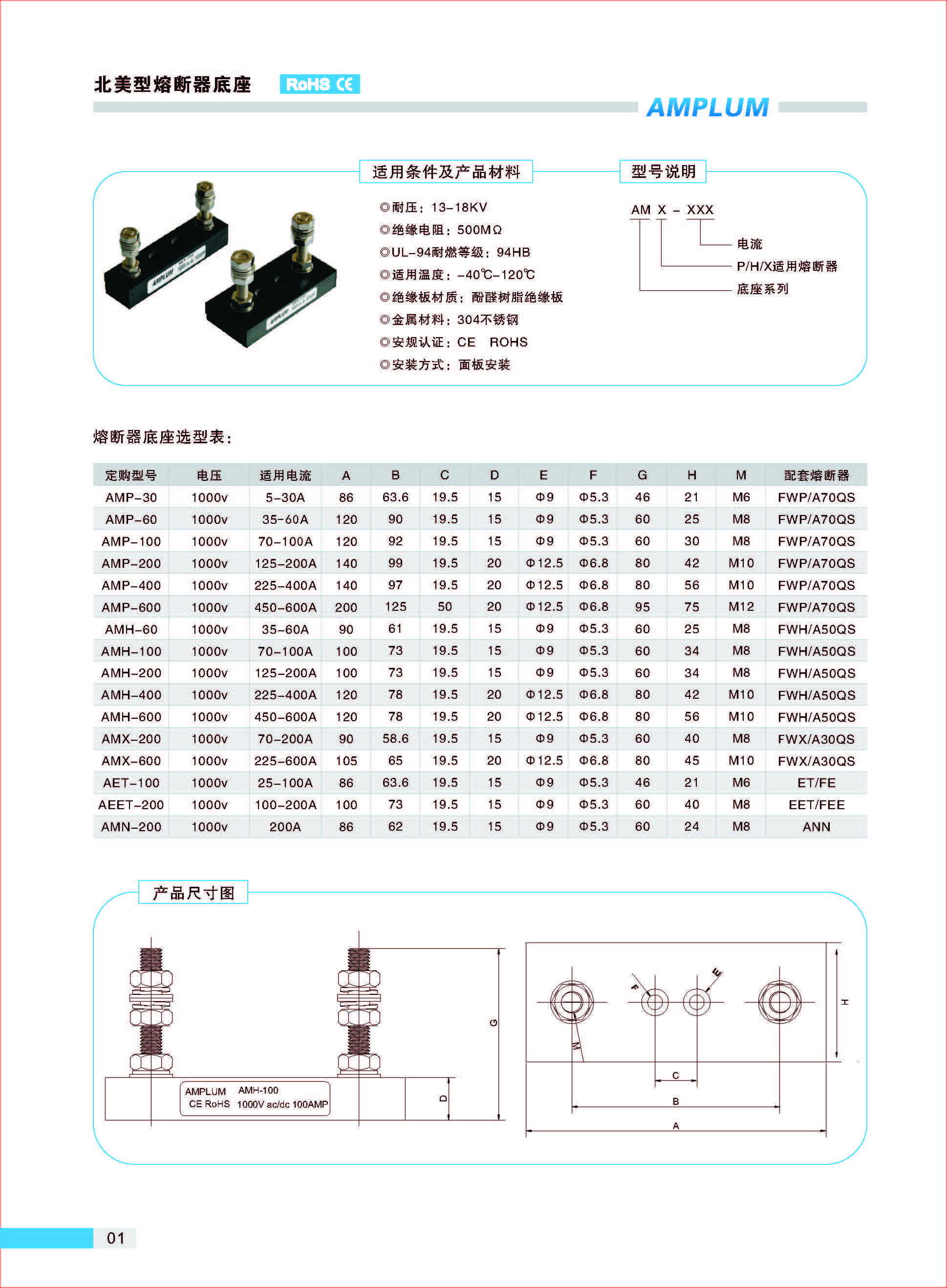 AMP-30固定式熔斷器底座的適用條件、型號說明.jpg