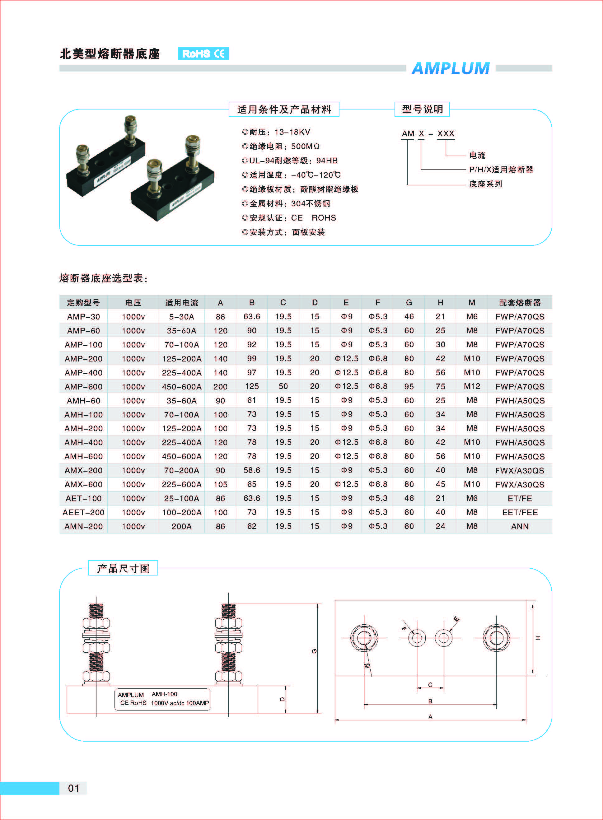 AMP-400固定式熔斷器底座適用條件、規(guī)格尺寸.jpg